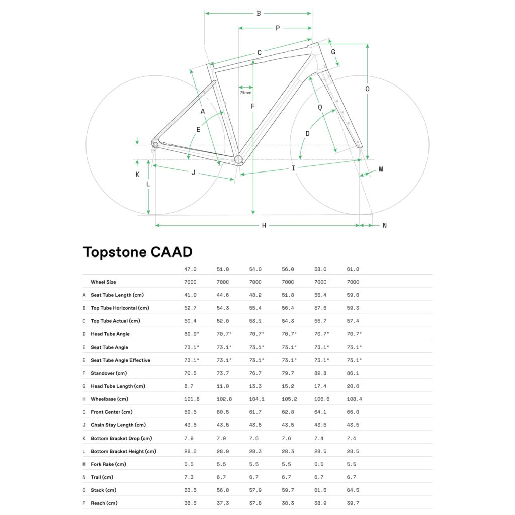 Cannondale Topstone CAAD 3 CUES 1x gravel-pyörä geometria